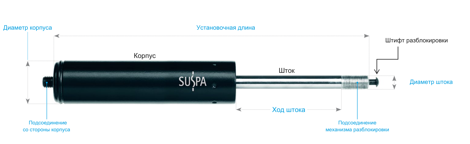 Общая размерная схема SUSPA VARILOCK для HY1, HY3